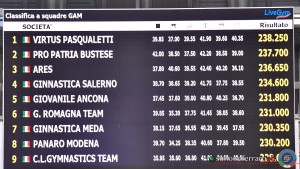 podio a1 foto simone ferraro sfa 6212 copia